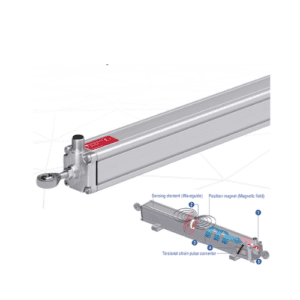 ERM0650MD341A01 Temposonics Việt Nam